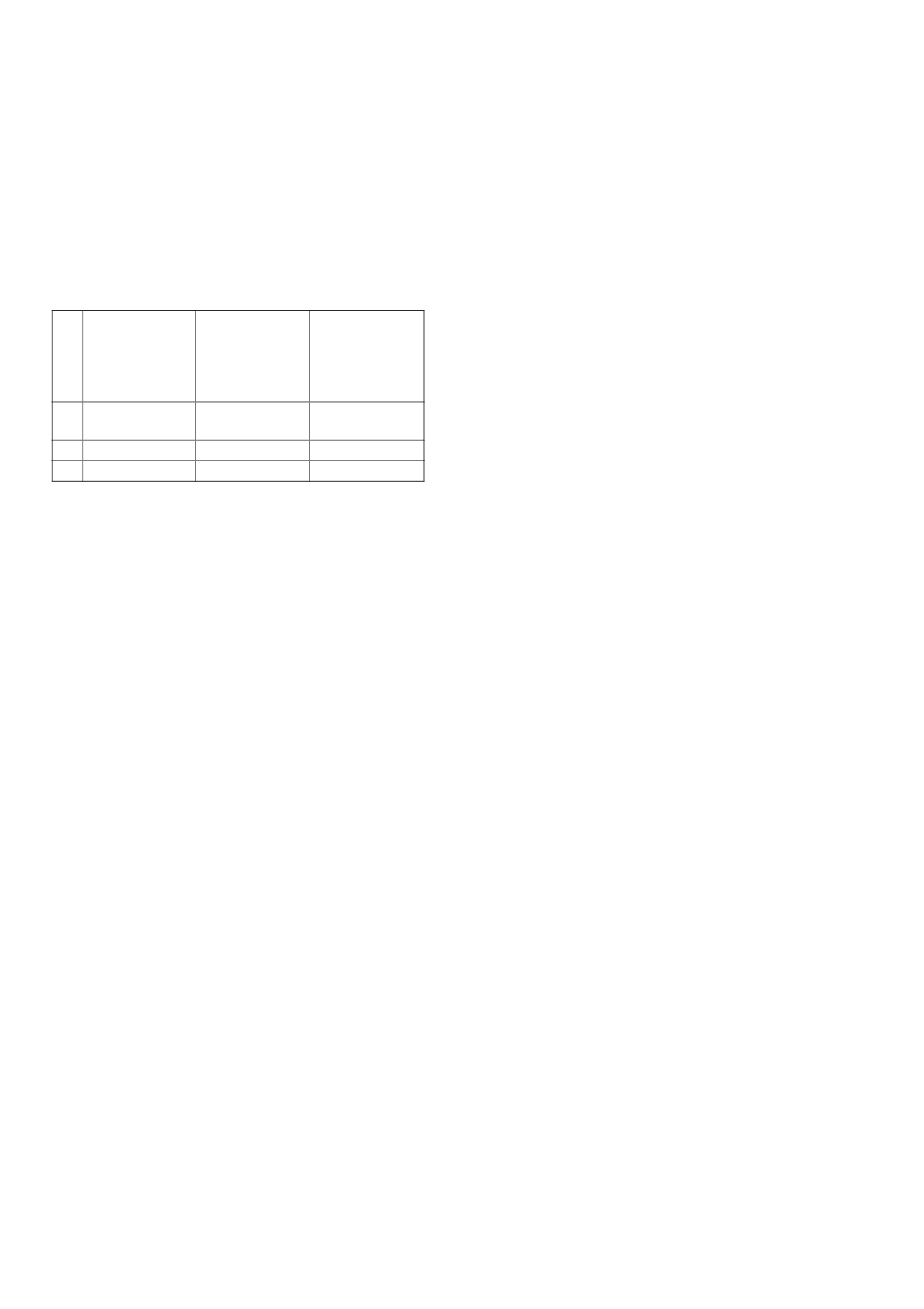 蘭石重裝中標(biāo)結(jié)果：陜煤集團(tuán)榆林化學(xué)1500萬噸/年煤炭分質(zhì)清潔高效轉(zhuǎn)化示范項目烯烴、芳烴及深加工工程一階段項目EVA裝置高壓循環(huán)氣體冷卻器(I-Ⅲ)及軟產(chǎn)品分離器、軟產(chǎn)品冷卻器采購:冷卻器